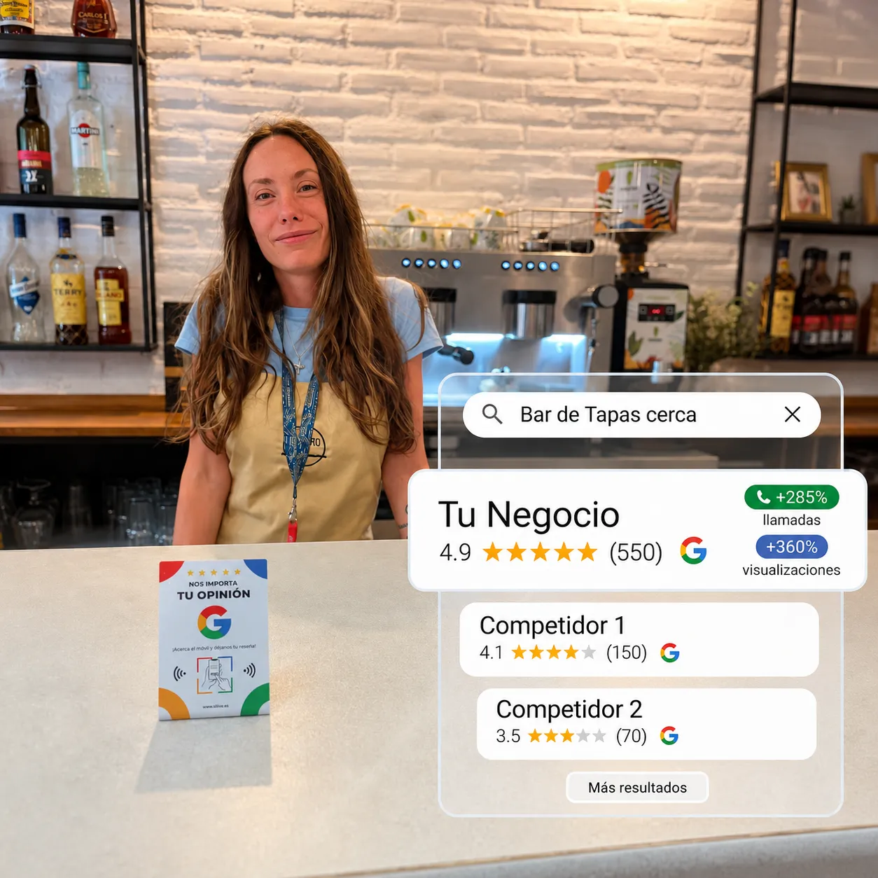 Camarera detrás de la barra con un expositor de Hifive; al lado, su negocio aparece primero en Google con 550 reseñas y 4,9 estrellas